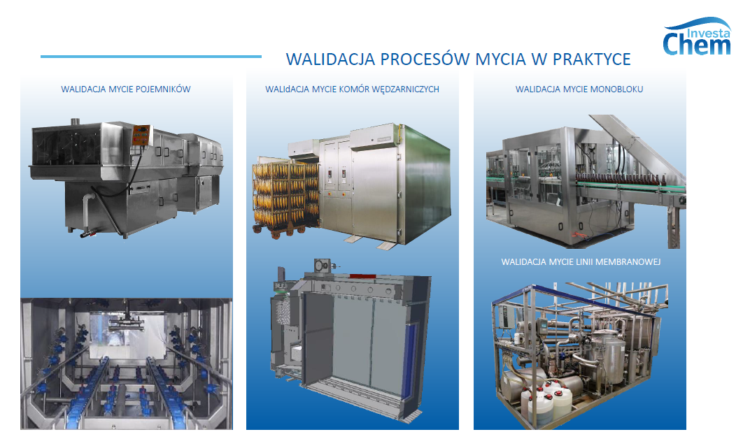 Walidacja_procesow_mycia_i_dezynfekcji