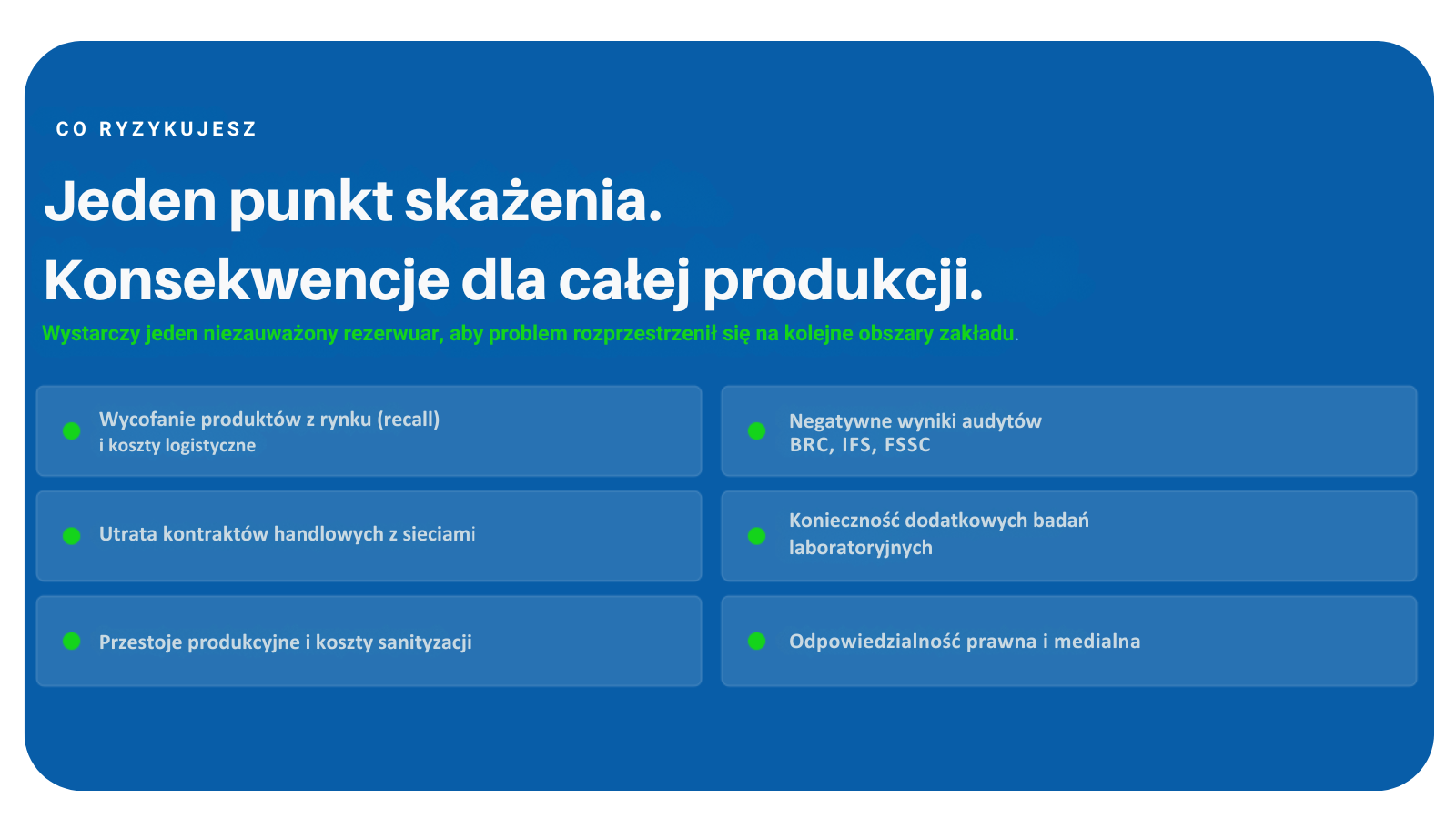 listeria to duże ryzyko dla produkcji